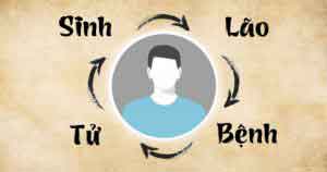 Quy luật của đời người