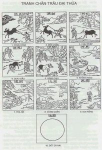 thơ tụng tranh chăn trâu