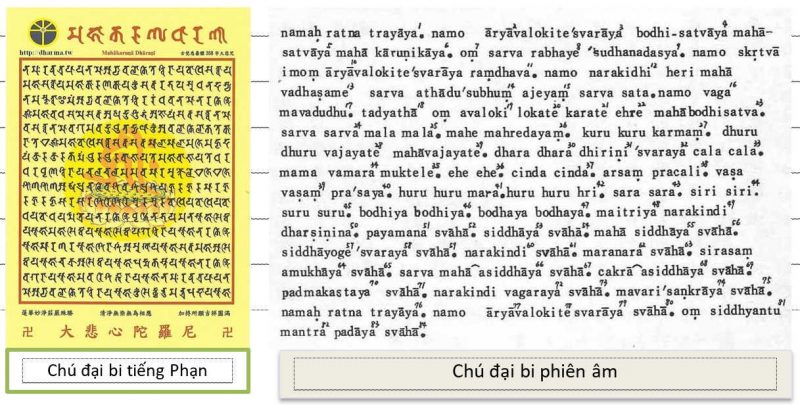 chú đại bi tiếng phạn sanskrit